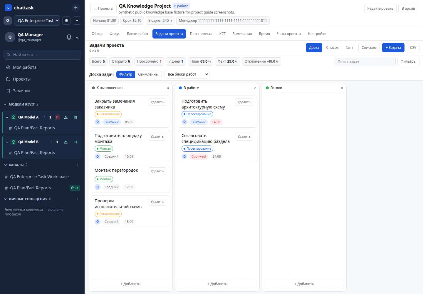 Таблица проектных задач ChatTask со статусами, сроками и ответственными