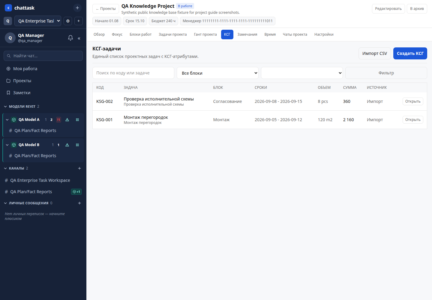 Реестр КСГ-задач проекта ChatTask с объемами, стоимостью и датами
